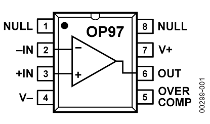 OP97 Diagram