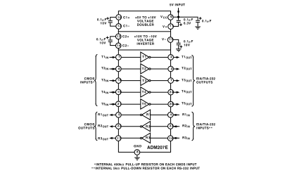 ADM207E Diagram