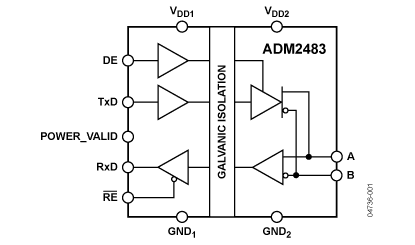 ADM2483 Diagram