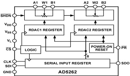 AD5262 Diagram