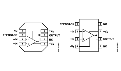 AD8045 Diagram