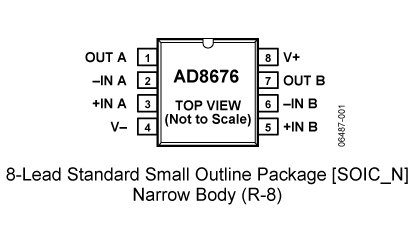 AD8676 Diagram