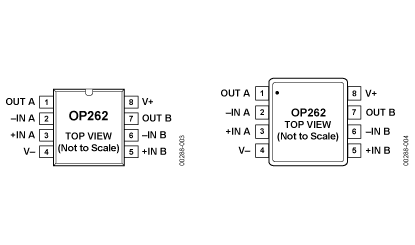 OP262 Diagram