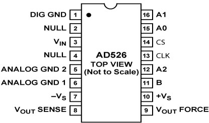 AD526 Diagram