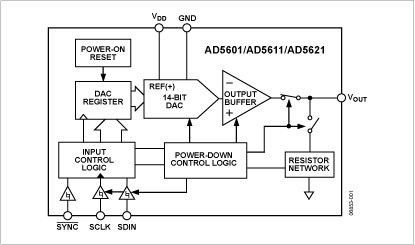 AD5621 Diagram