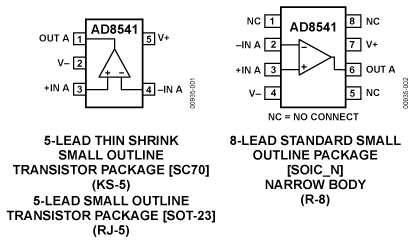 AD8541 Diagram