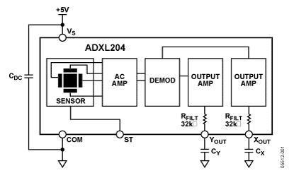   Connection Diagram