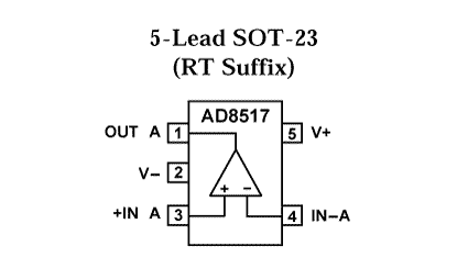 AD8517 Diagram