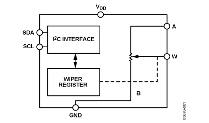 AD5247 Diagram