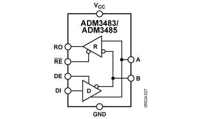 ADM3483 Diagram