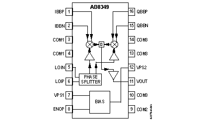 AD8349 Diagram