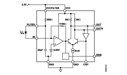 ADN2882 Diagram