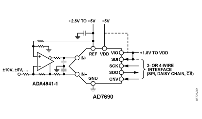 AD7690 Diagram