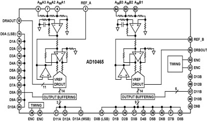 AD10465 Diagram