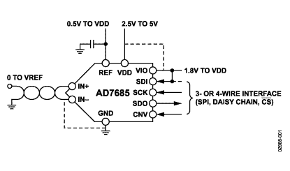   Connection Diagram