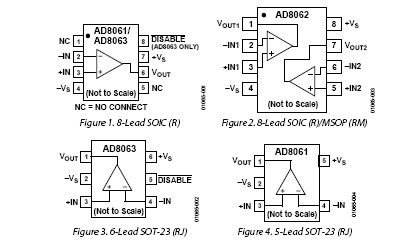 AD8062 Diagram