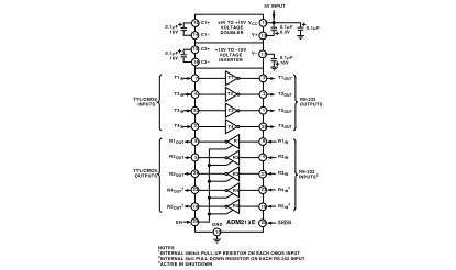 ADM213E Diagram