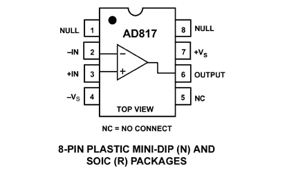 AD817 Diagram