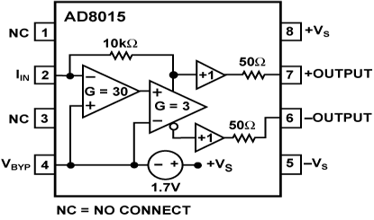 AD8015 Diagram