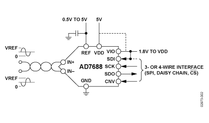   Connection Diagram