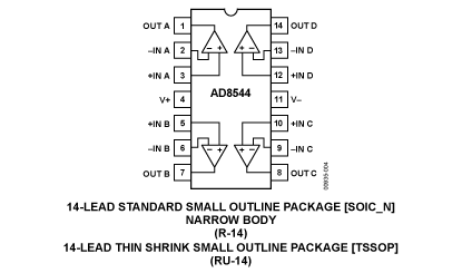 AD8544 Diagram