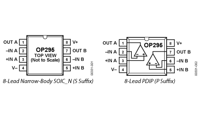 OP295 Diagram