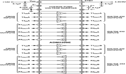 ADM2209E Diagram