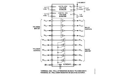 ADM241L Diagram