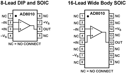 AD8010 Diagram