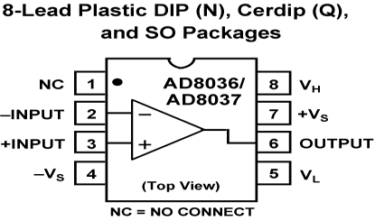 AD8036 Diagram