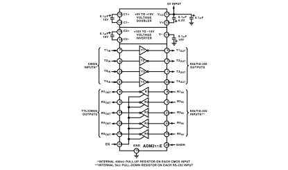 ADM211E Diagram