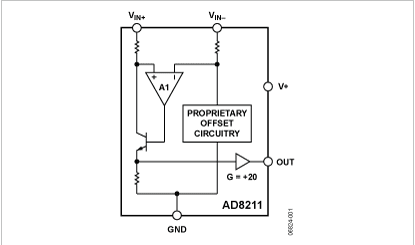   Connection Diagram