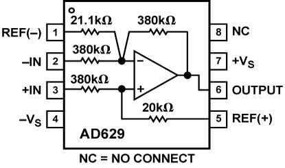 AD629 Diagram