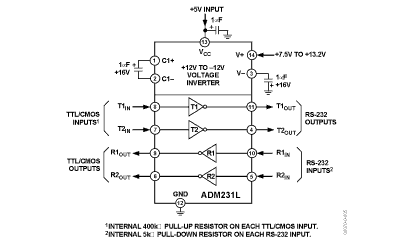 ADM231L Diagram