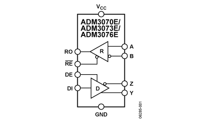 ADM3070E Diagram