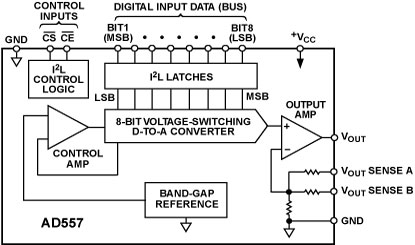 AD557 Diagram