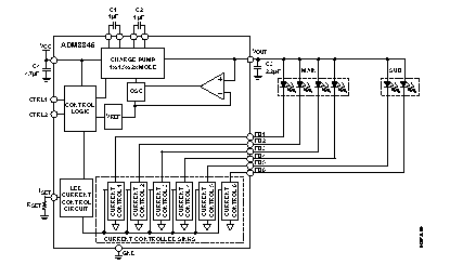 ADM8845 Diagram