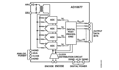 AD10677 Diagram