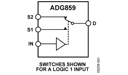 ADG859 Diagram