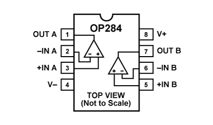 OP284 Diagram