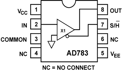 AD783 Diagram