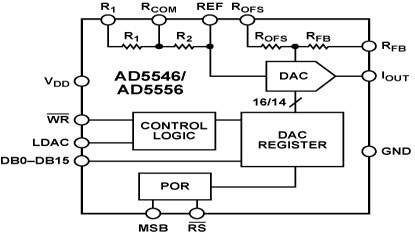 AD5546 Diagram