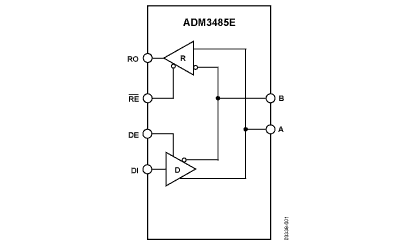 ADM3485E Diagram