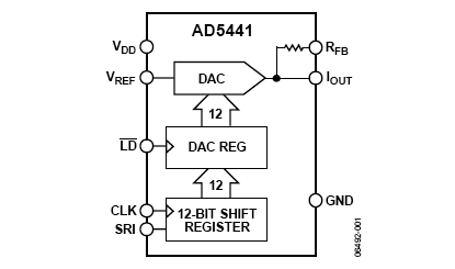   Connection Diagram