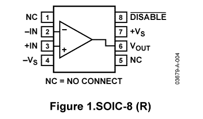 AD8029 Diagram