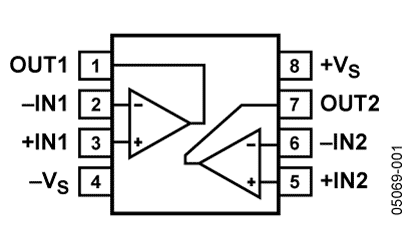 AD8397 Diagram