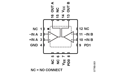 AD8398A Diagram