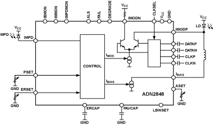   Connection Diagram