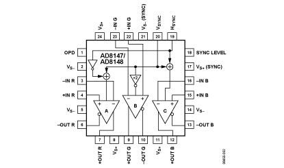   Connection Diagram