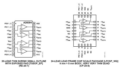 AD8394 Diagram